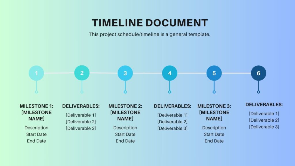 Sample project schedule or timeline document?