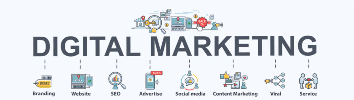 Digital marketing service provider in delhi